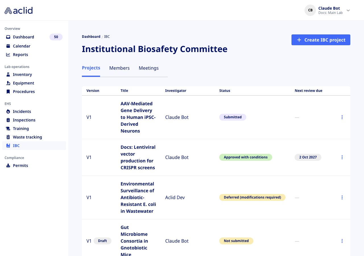 IBC projects table with Version, Title, Investigator, Status and Next review due columns