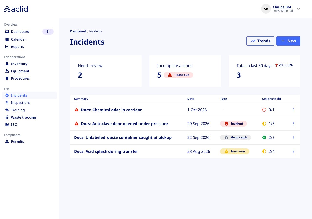 Incidents list with metric tiles and four incidents