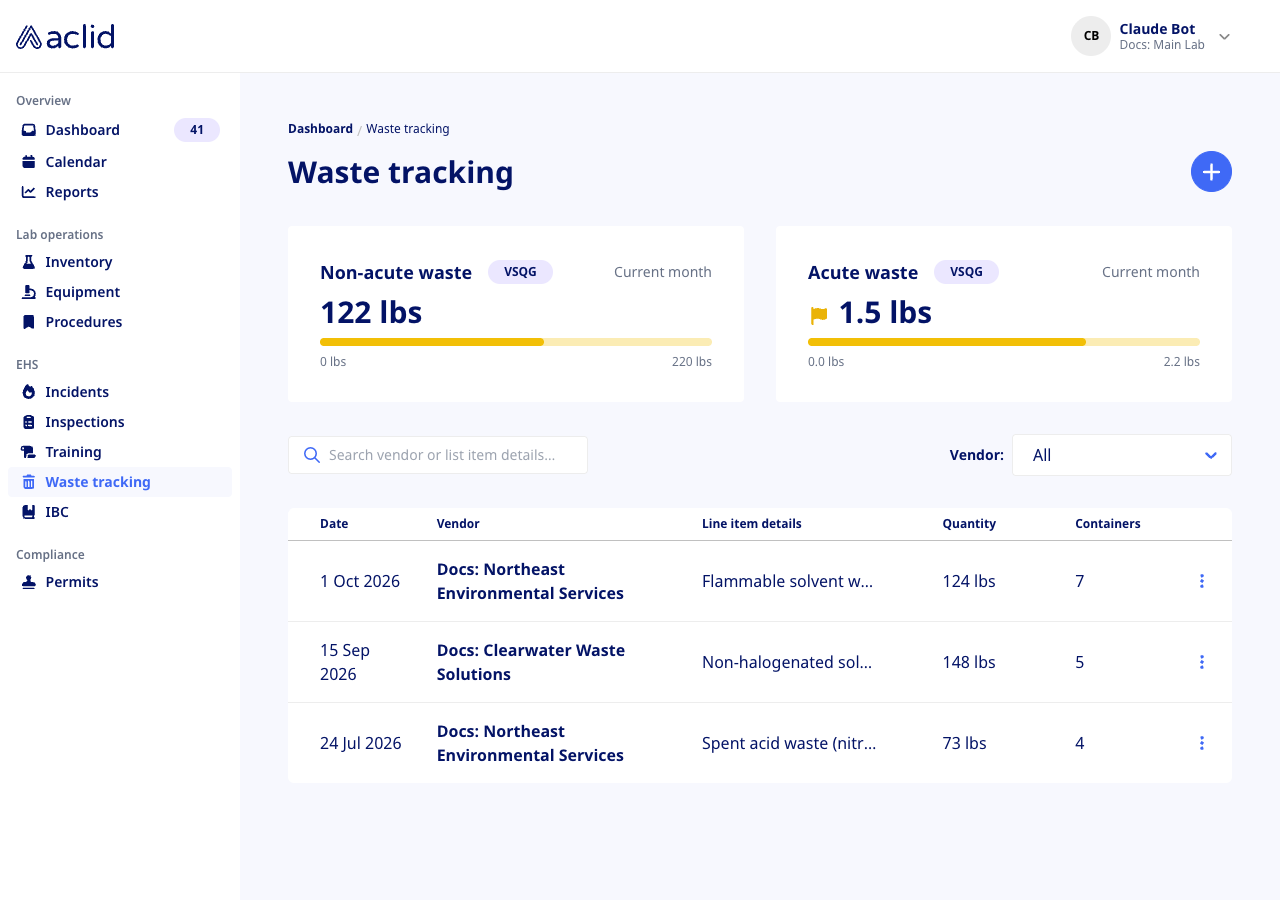 Waste tracking list with two limit tiles and three manifests