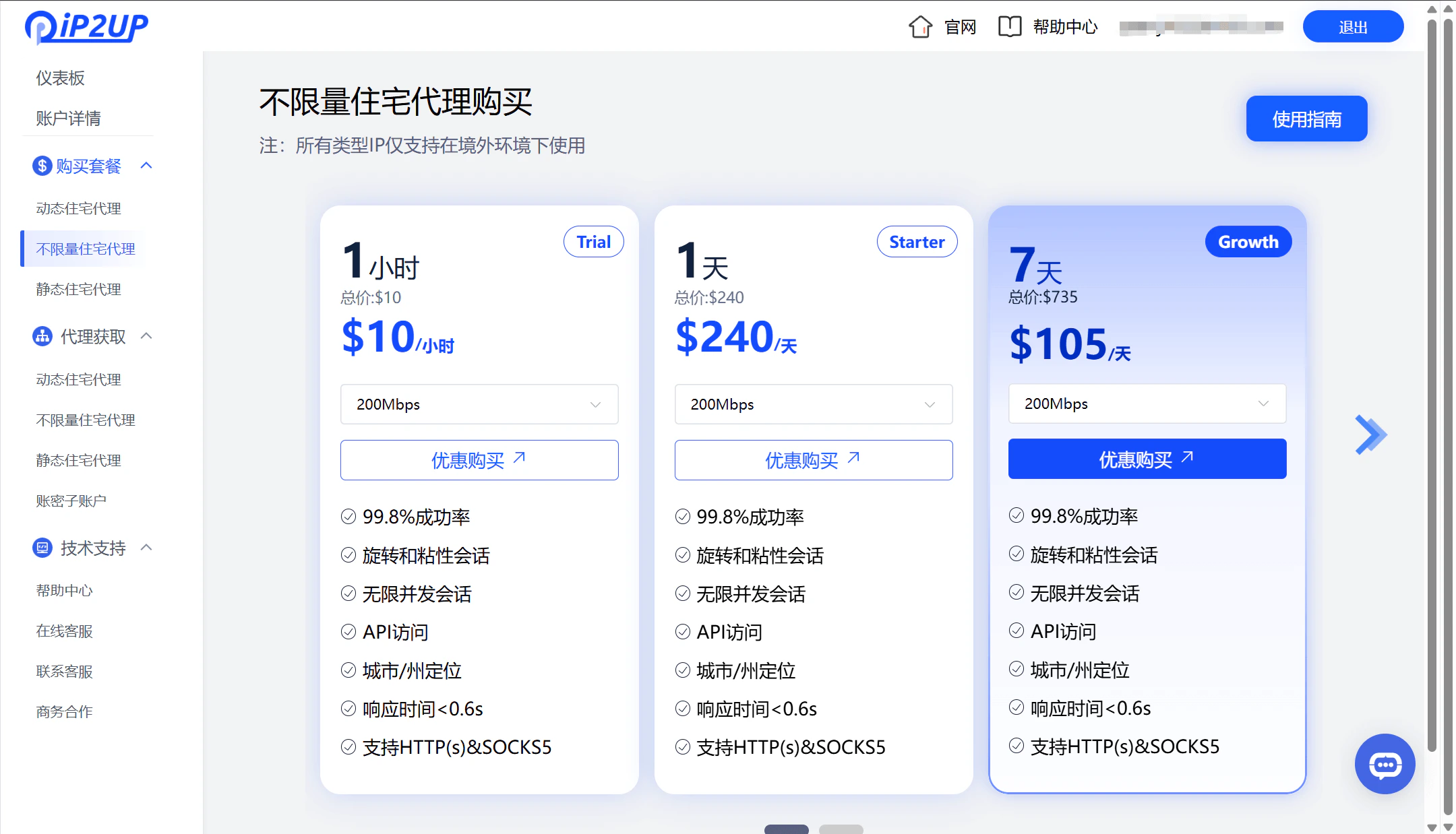 購買成功後的儀表板顯示