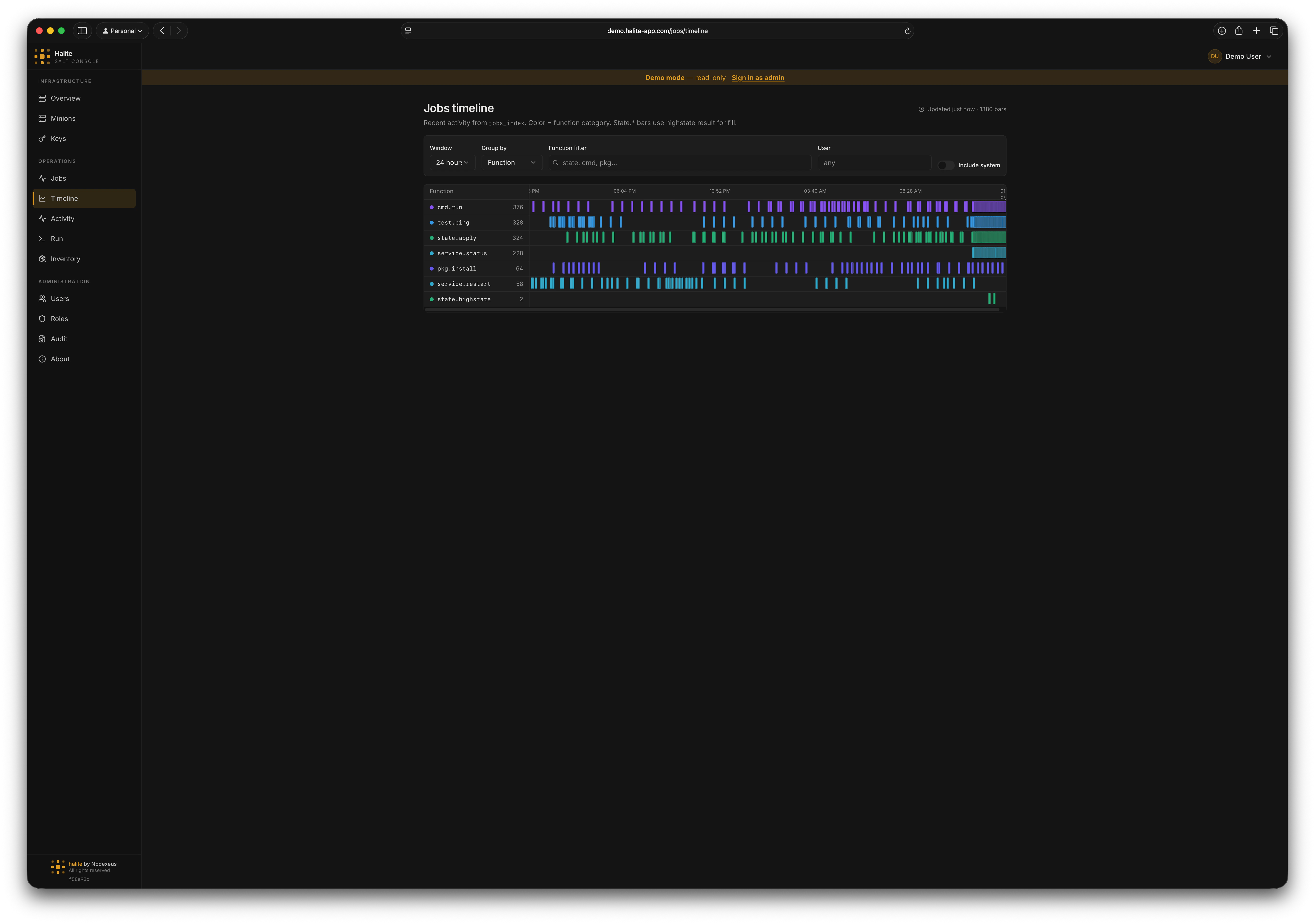 Timeline grid with rows per function, each row containing colored bars representing individual job invocations across a 24-hour window