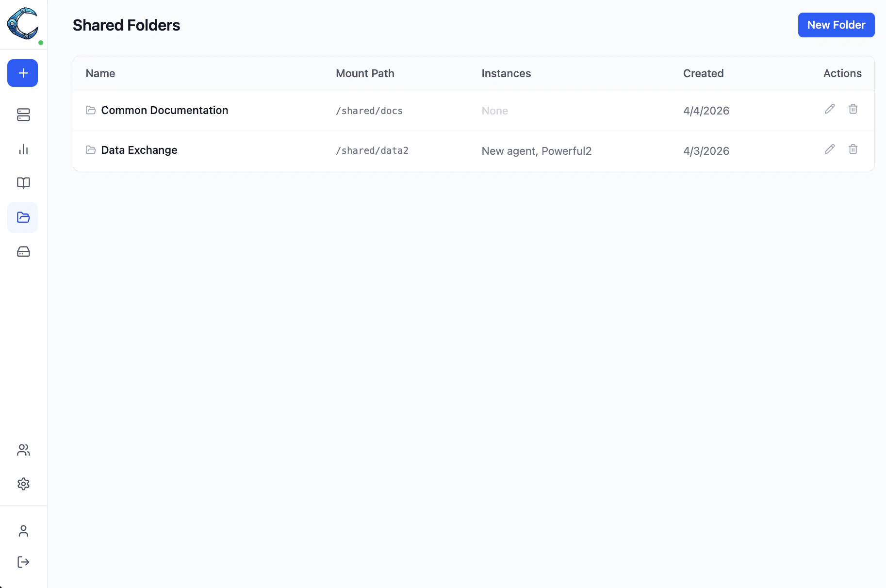 Shared folders page showing folder list with mapped instances