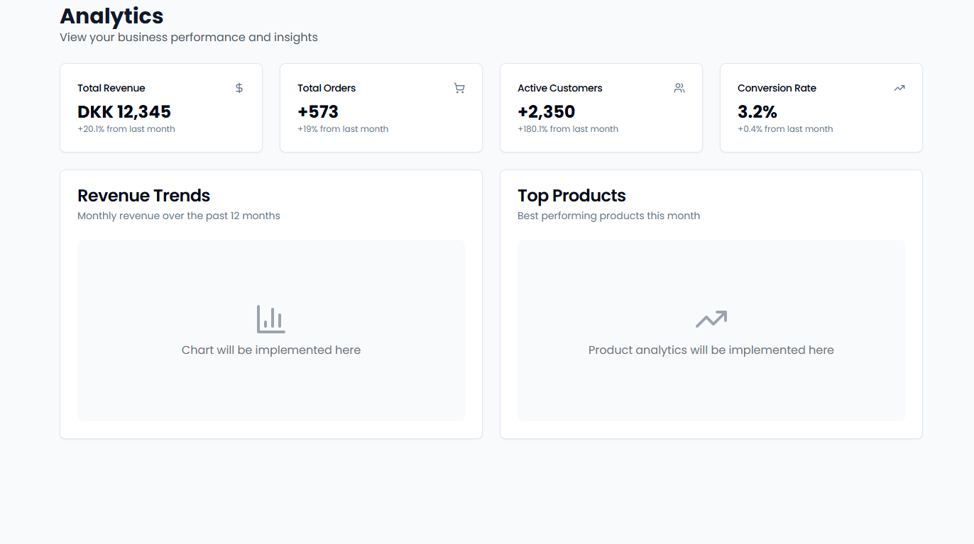 Analytics Dashboard Overview