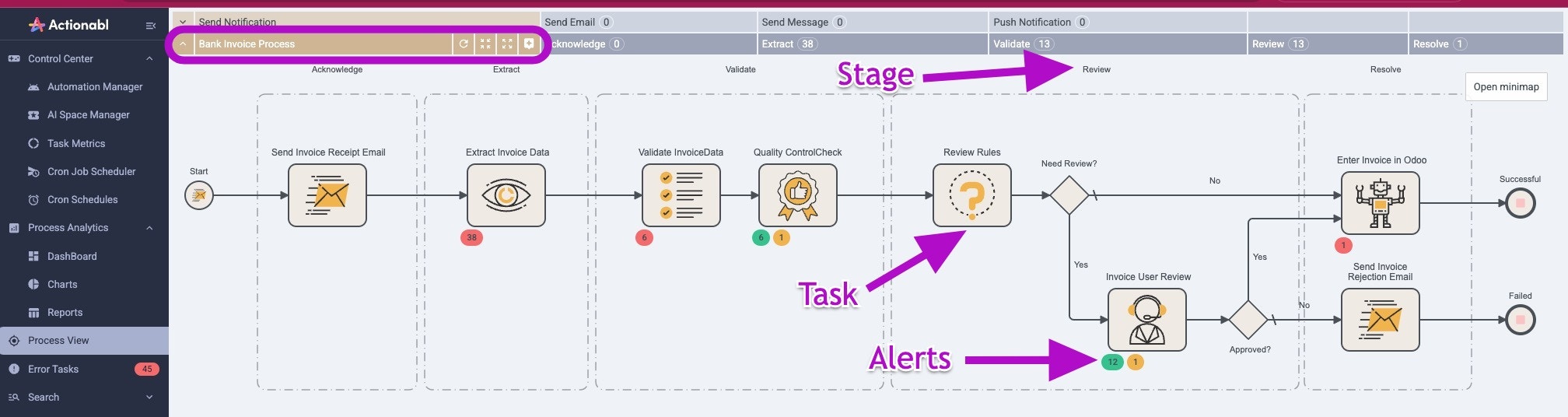 /images/GettingStarted/GS1-ProcessView.jpg+_existingInIndexedDbMintlify