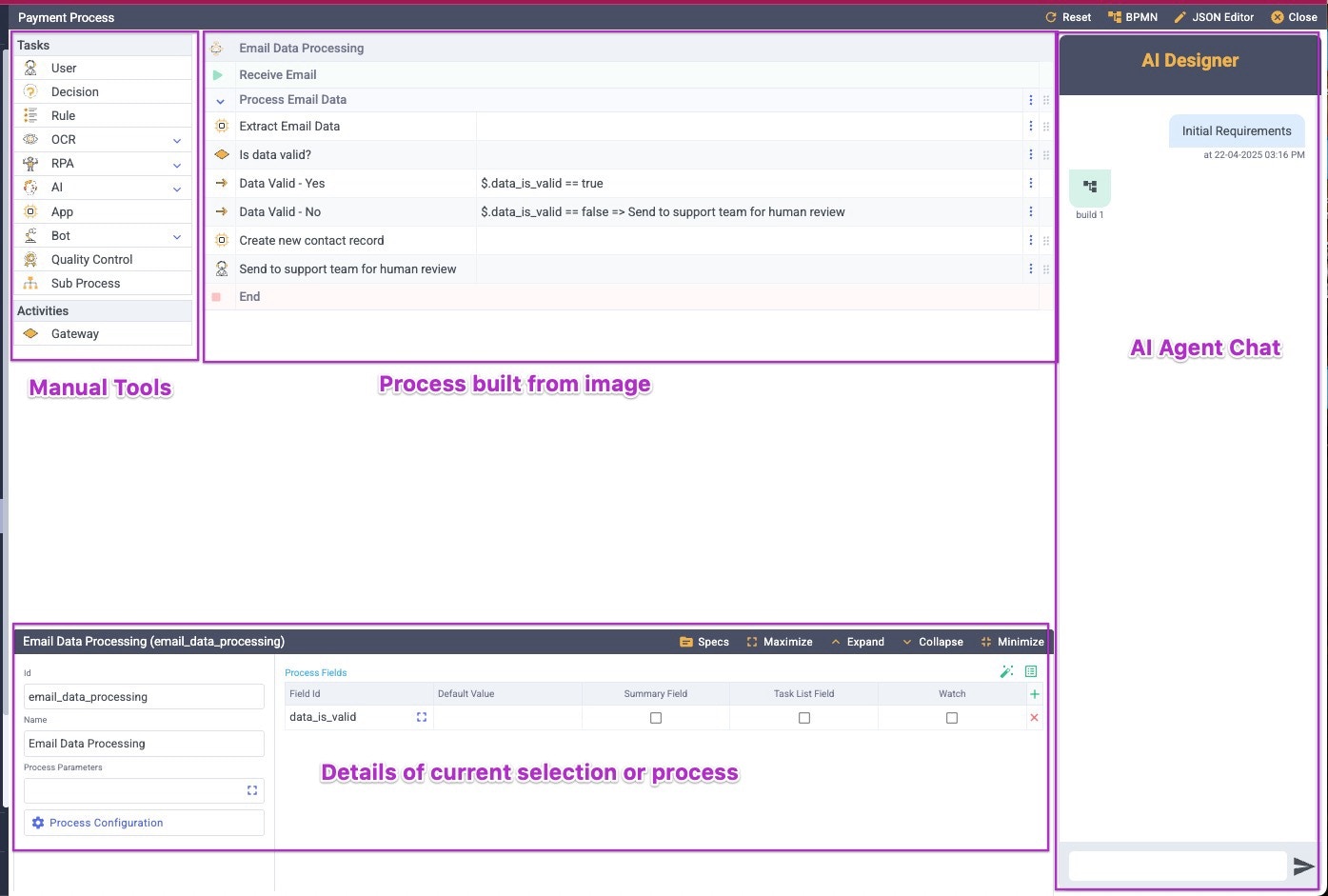 PM125 Process Wizard AI2 Jp
