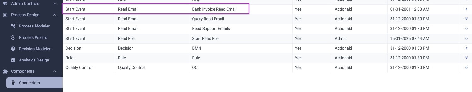PM28 Bank Invoice Read Email Connector Jp