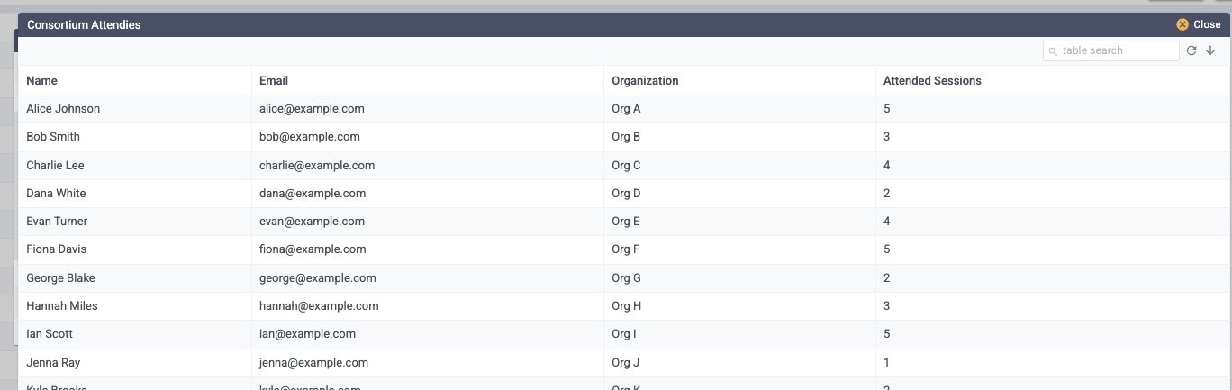 PM43 Start Event Read File3display Data Jp