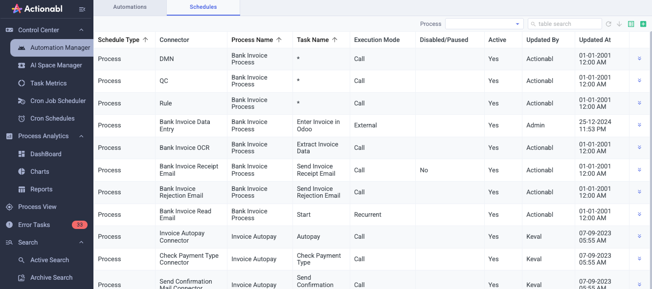 C4 Automation Schedules Pn