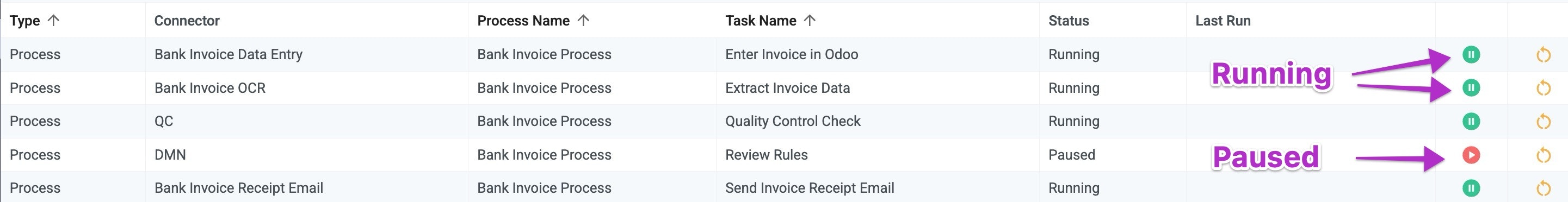 C4A Automations Paused Jp