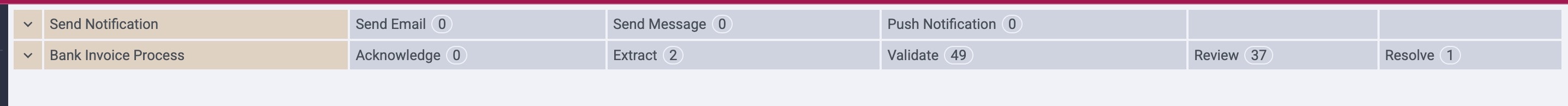 TMB29 Process Manager Closed Jp