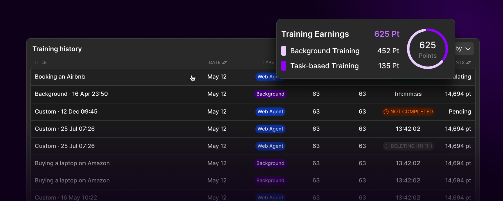 How Earning Works Pn