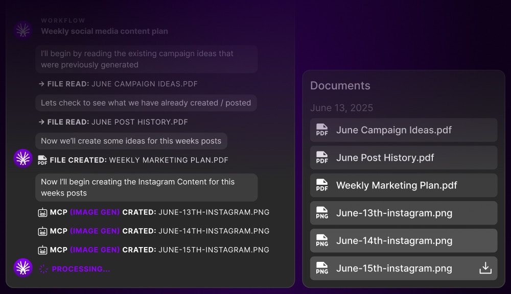 Actionist Tool Usage