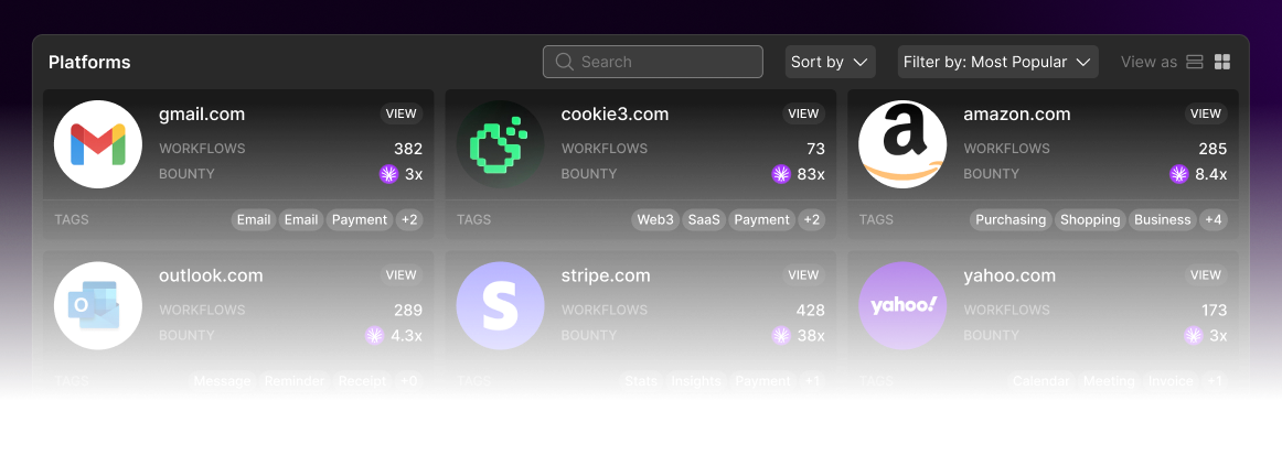 Actionist Workflows