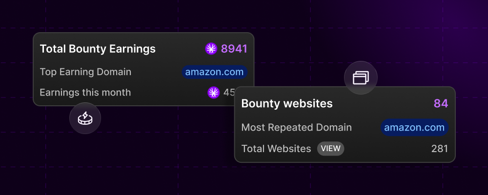 Track Your Success Pn