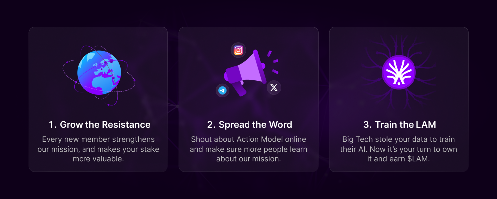 Get Started Today