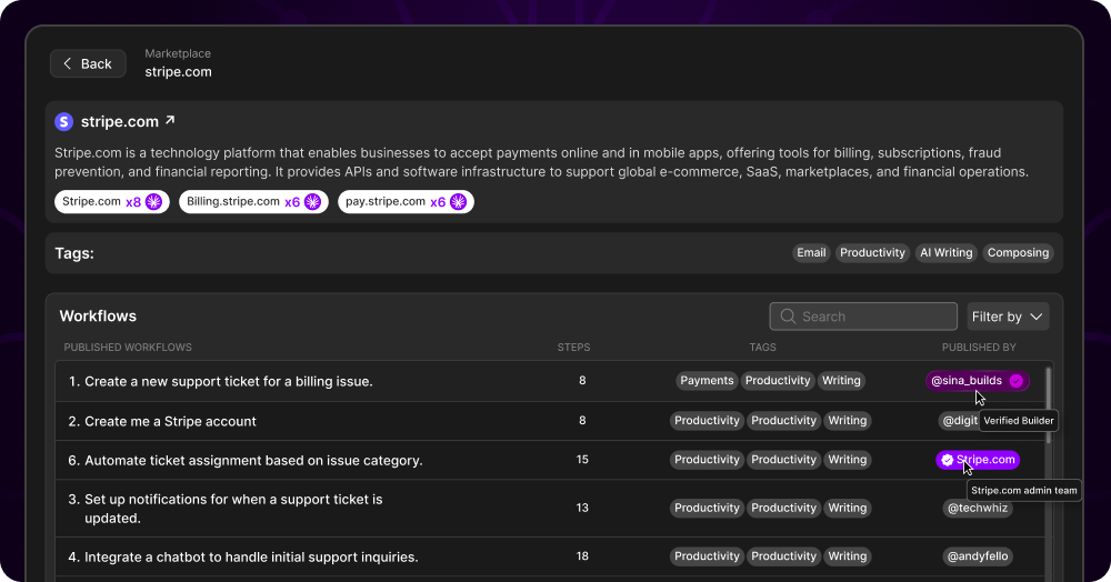 Marketplace Overview - Action Model - Docs
