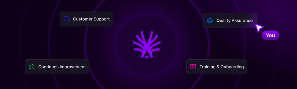 History Use Cases Pn