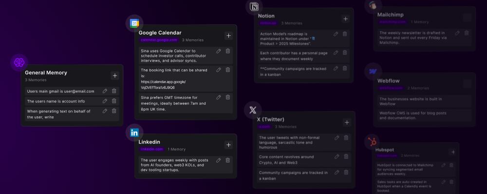 Getting Started Memory Pn