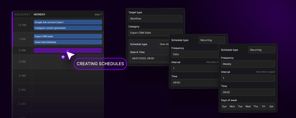 Creatingschedules Pn