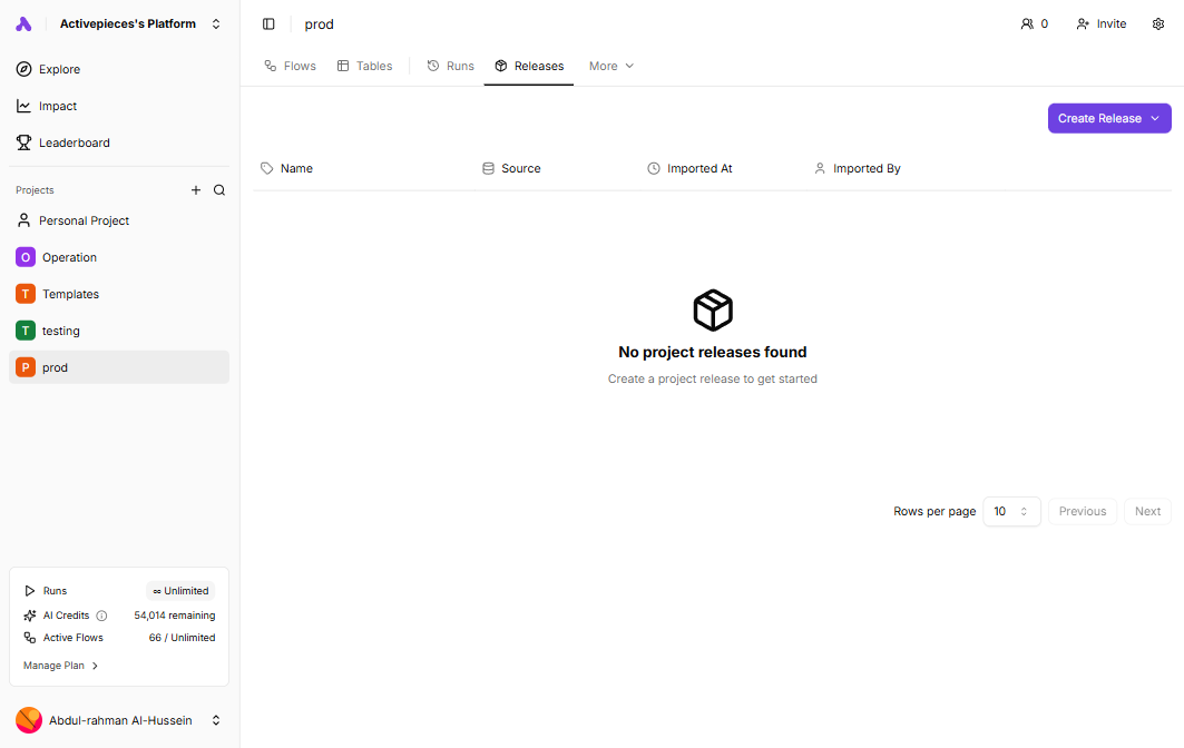 Project Releases Page