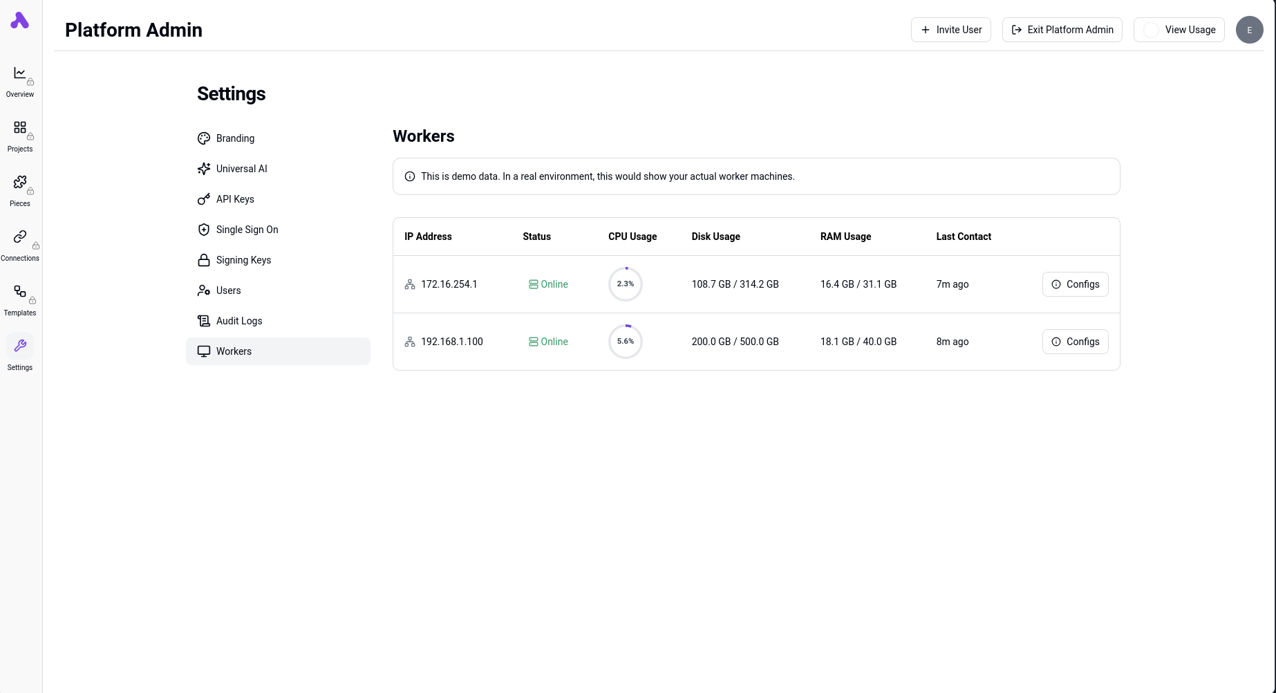 Workers Infrastructure