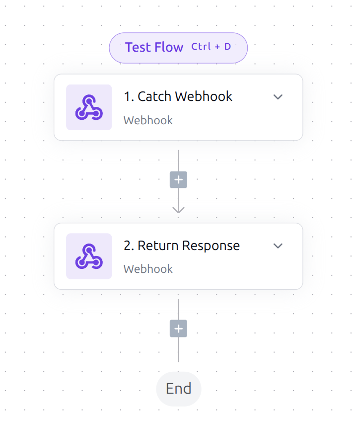 Simple Webhook Flow