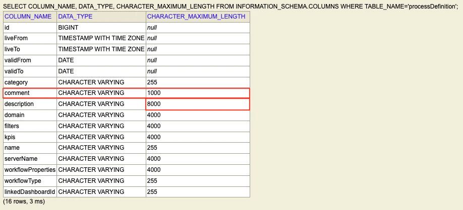 Custom SignOff Table Schema