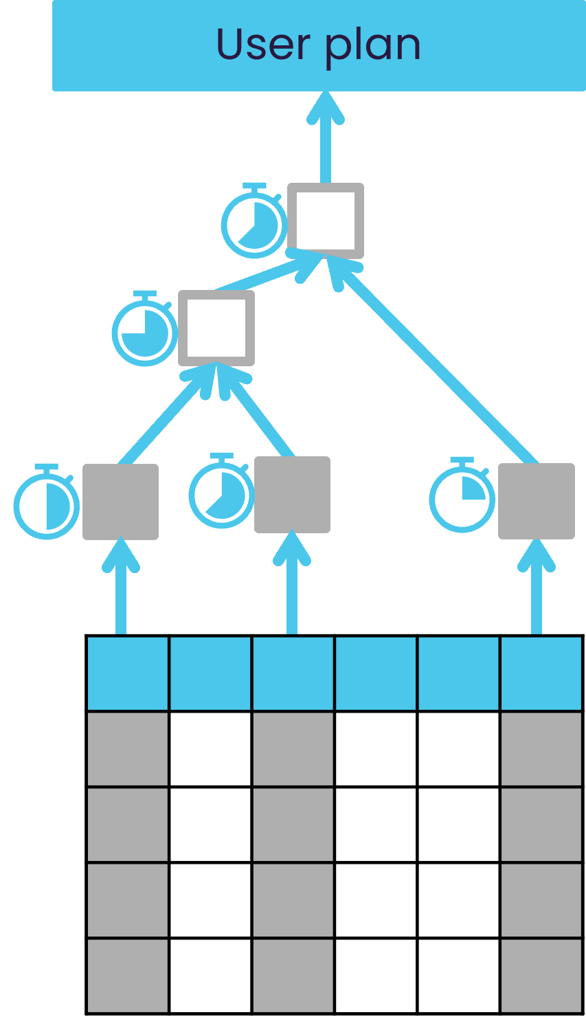 performance-query-plan.png