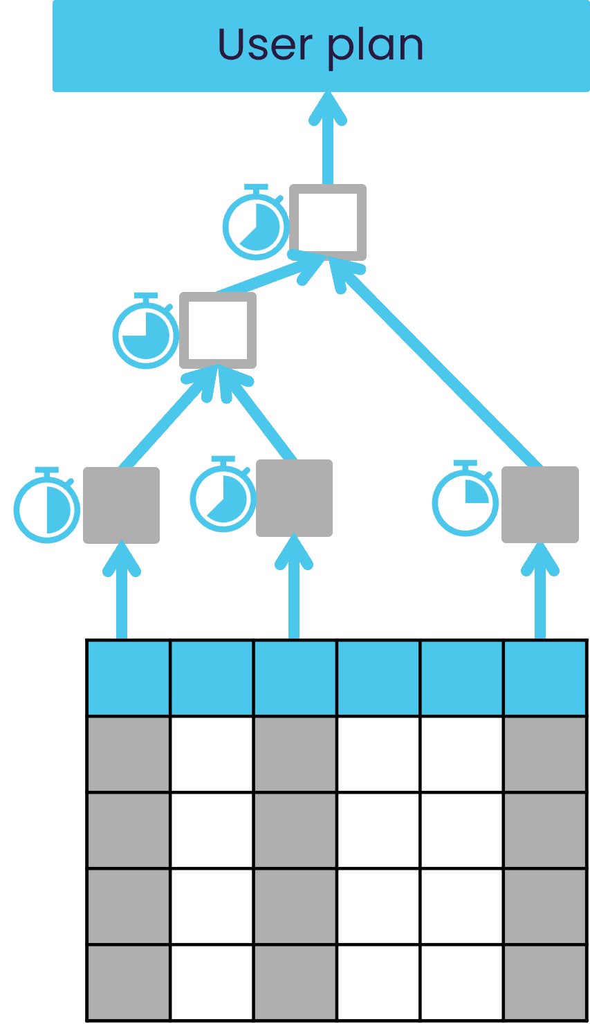 performance-query-plan.png