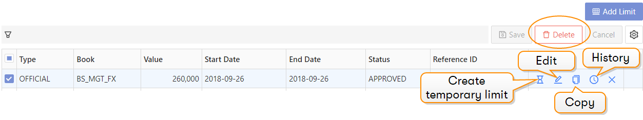 Limit actions