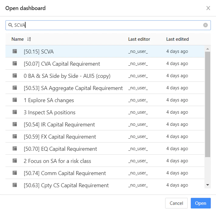 Illustrating dashboard search for SCVA keyword