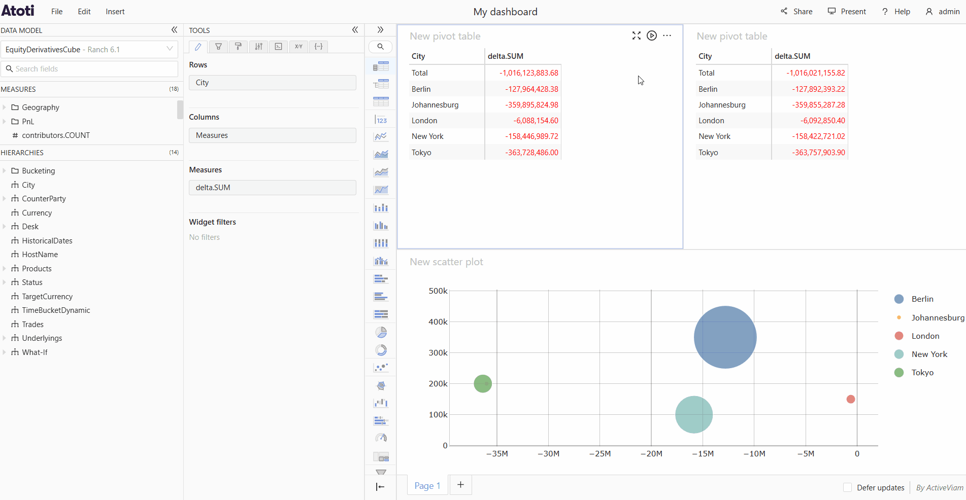 The play/pause button at the top right of a pivot table is clicked to turn
off real-time updates, stopping the values from changing. It is then clicked
again to turn real-time back on, and cells resume flashing red or green as
values
update.