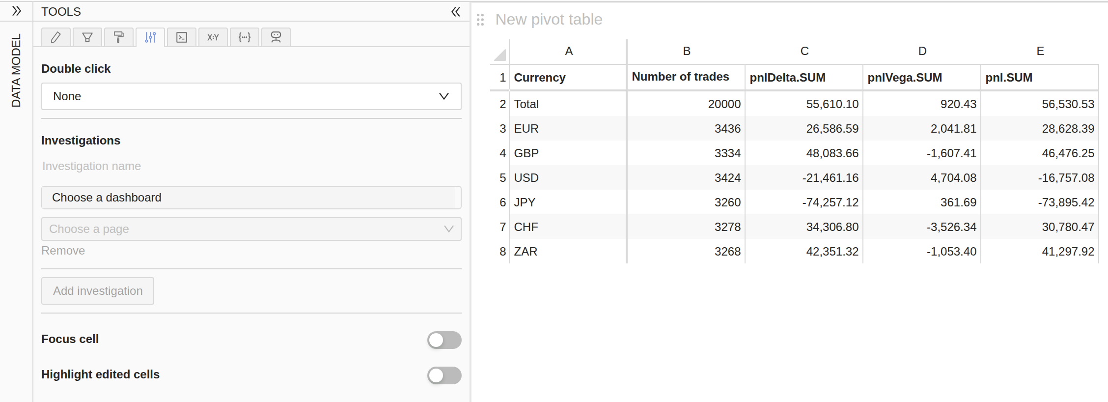 The same table with Highlight edited cells off, its Number of trades header
carrying no
bar