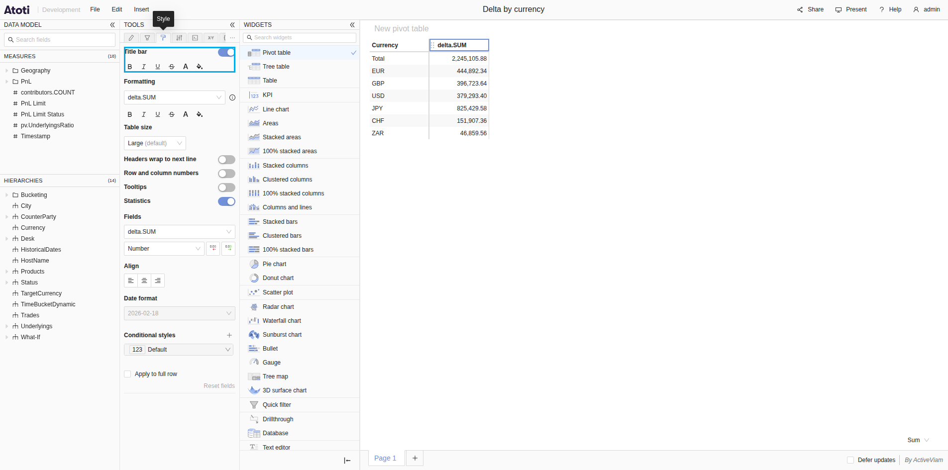 A dashboard with the Style tab open in the tools panel and the Title bar
section outlined, showing its switch and its formatting
controls