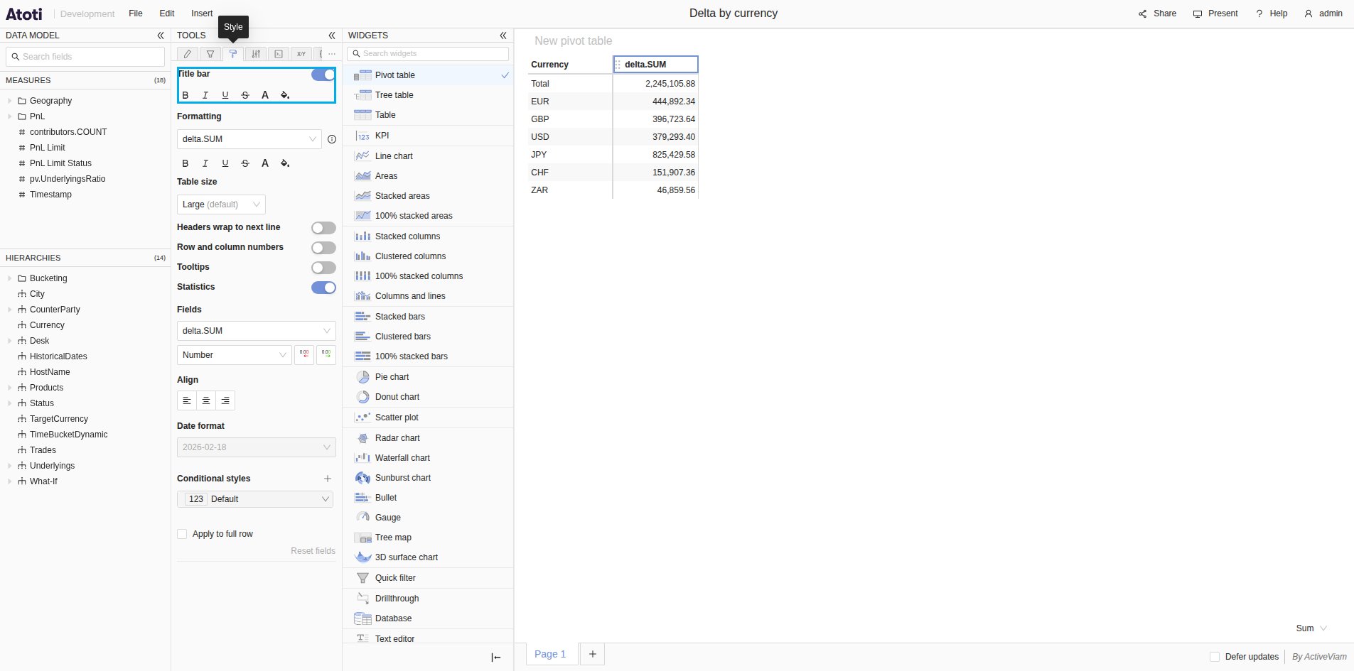 A dashboard with the Style tab open in the tools panel and the Title bar
section outlined, showing its switch and its formatting
controls