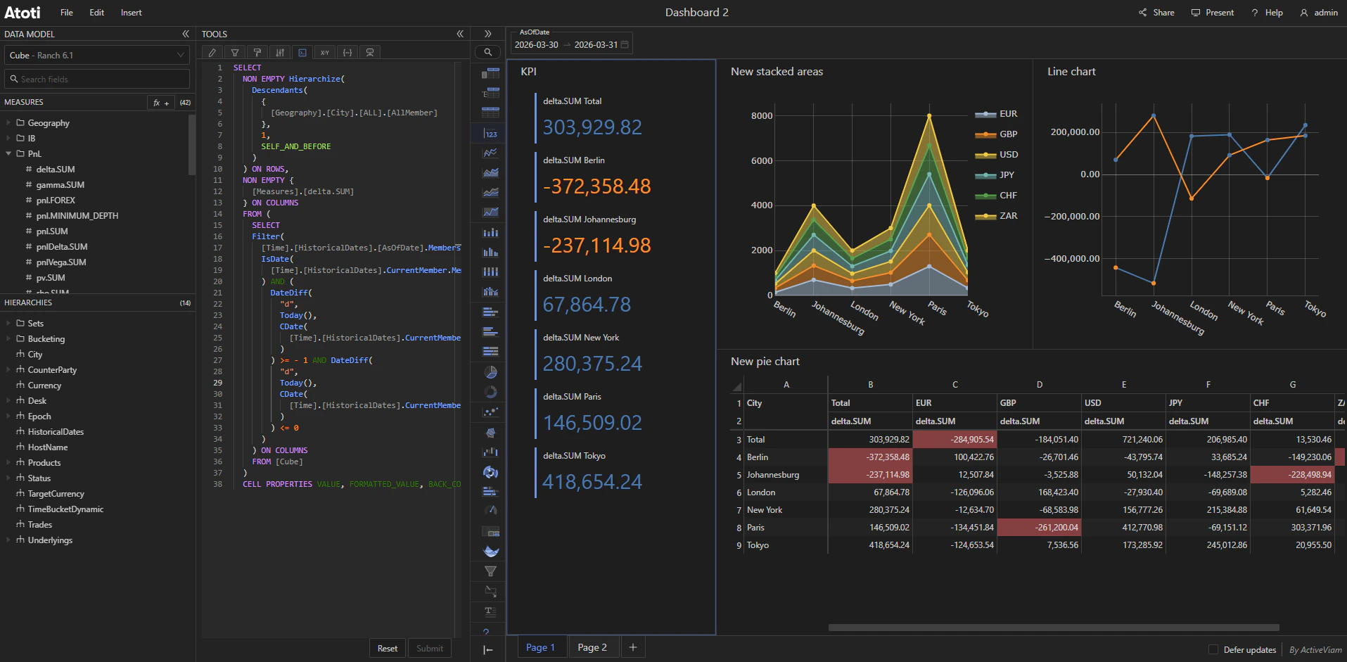 Dark theme