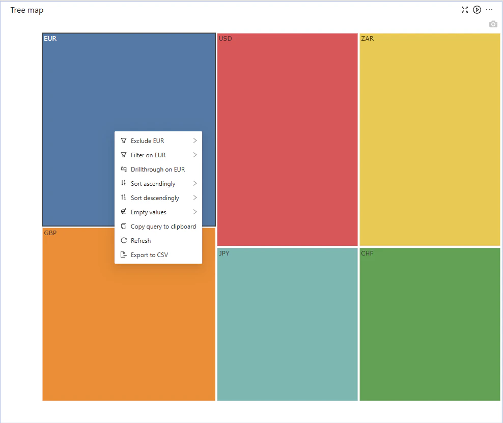 Tree map context
menu