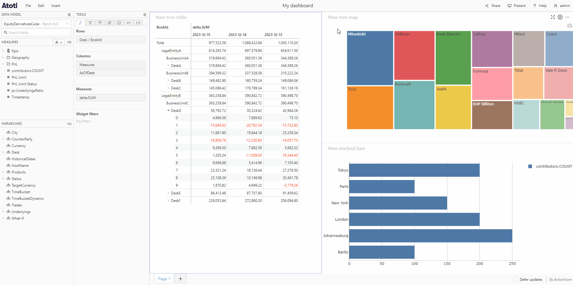 Rename a
dashboard