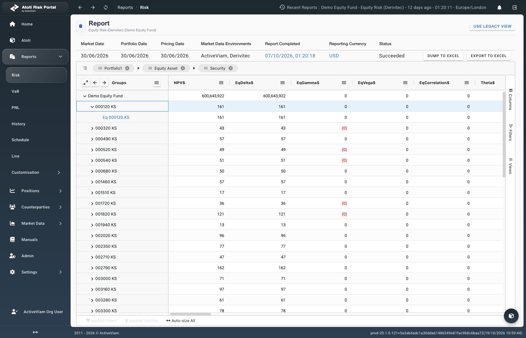 Ordered grouping fields above an expanded portfolio, equity asset, and security hierarchy