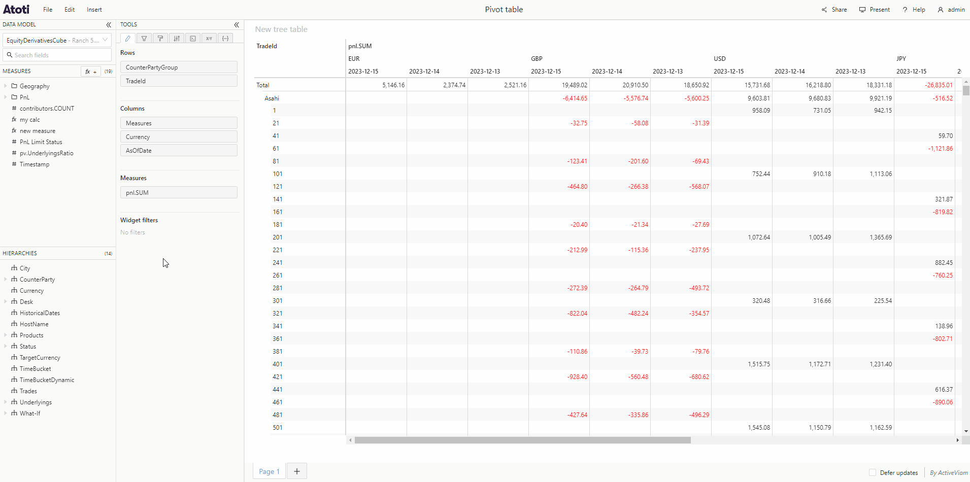 Create a filter by copying and pasting
members