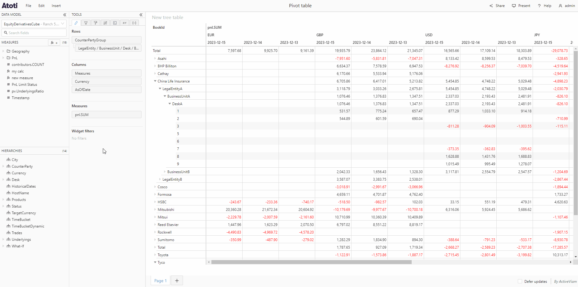 Create a date
filter