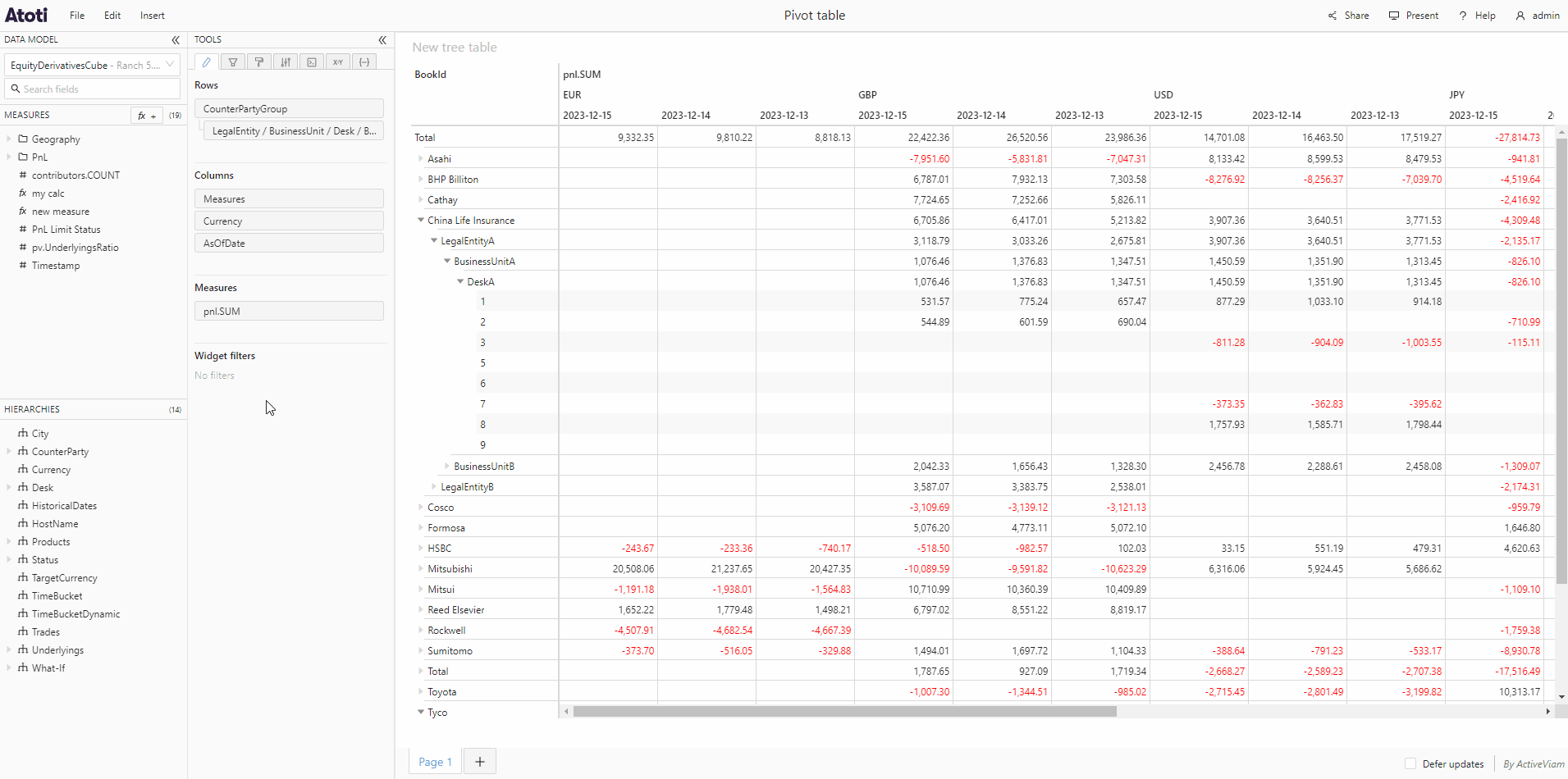 Create a date range
filter