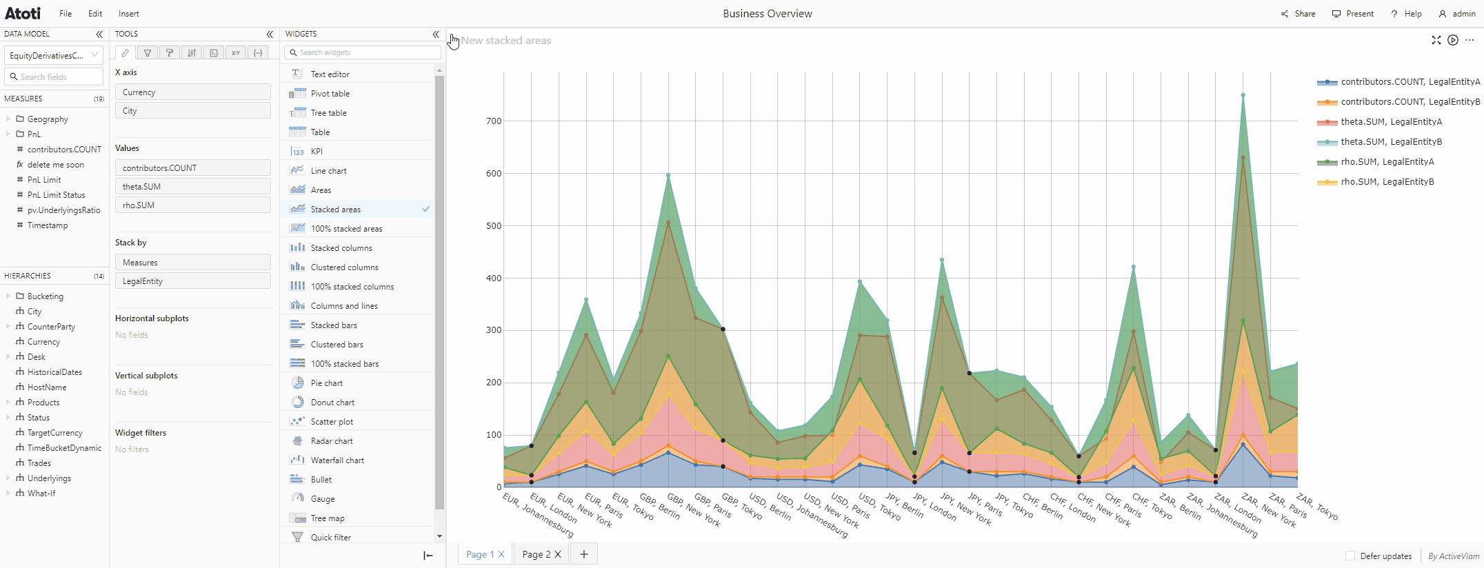 Collapsing the widgets
panel