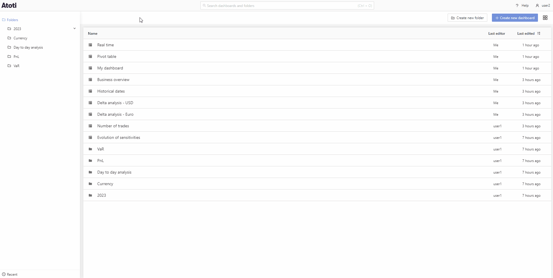 List
view