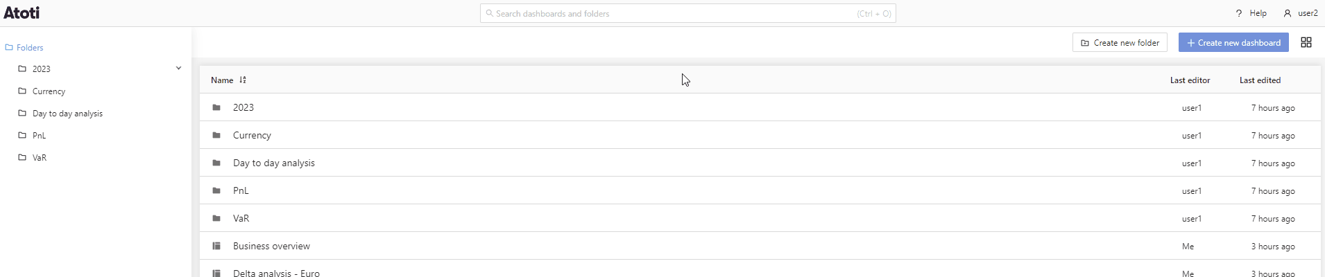 Search for a
dashboard