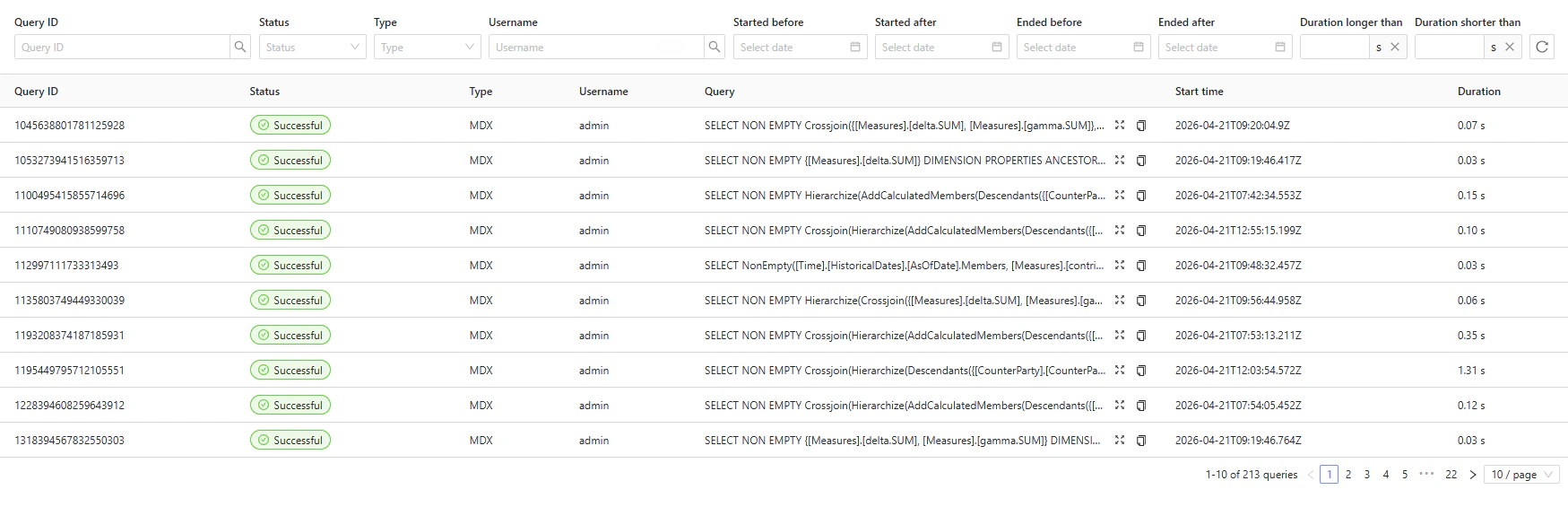 The Query history tab with a paginated list of queries