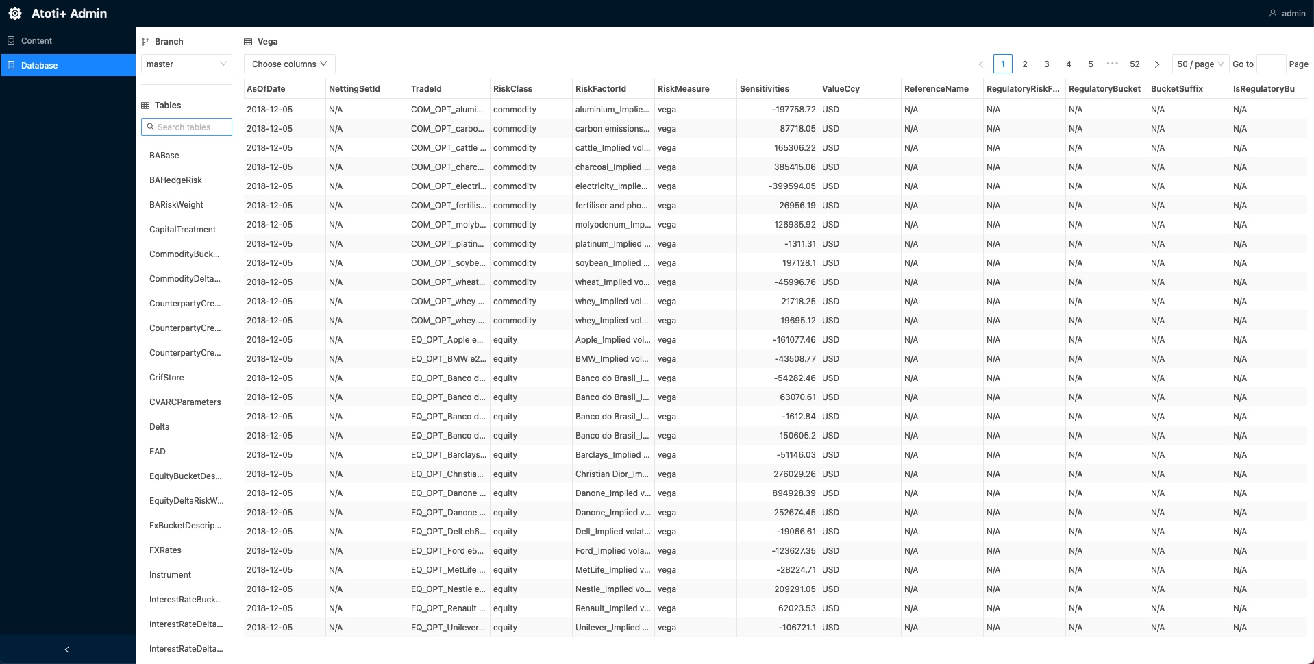 Admin UI Database