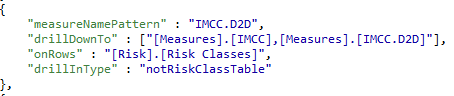 drill-down example without named capture groups