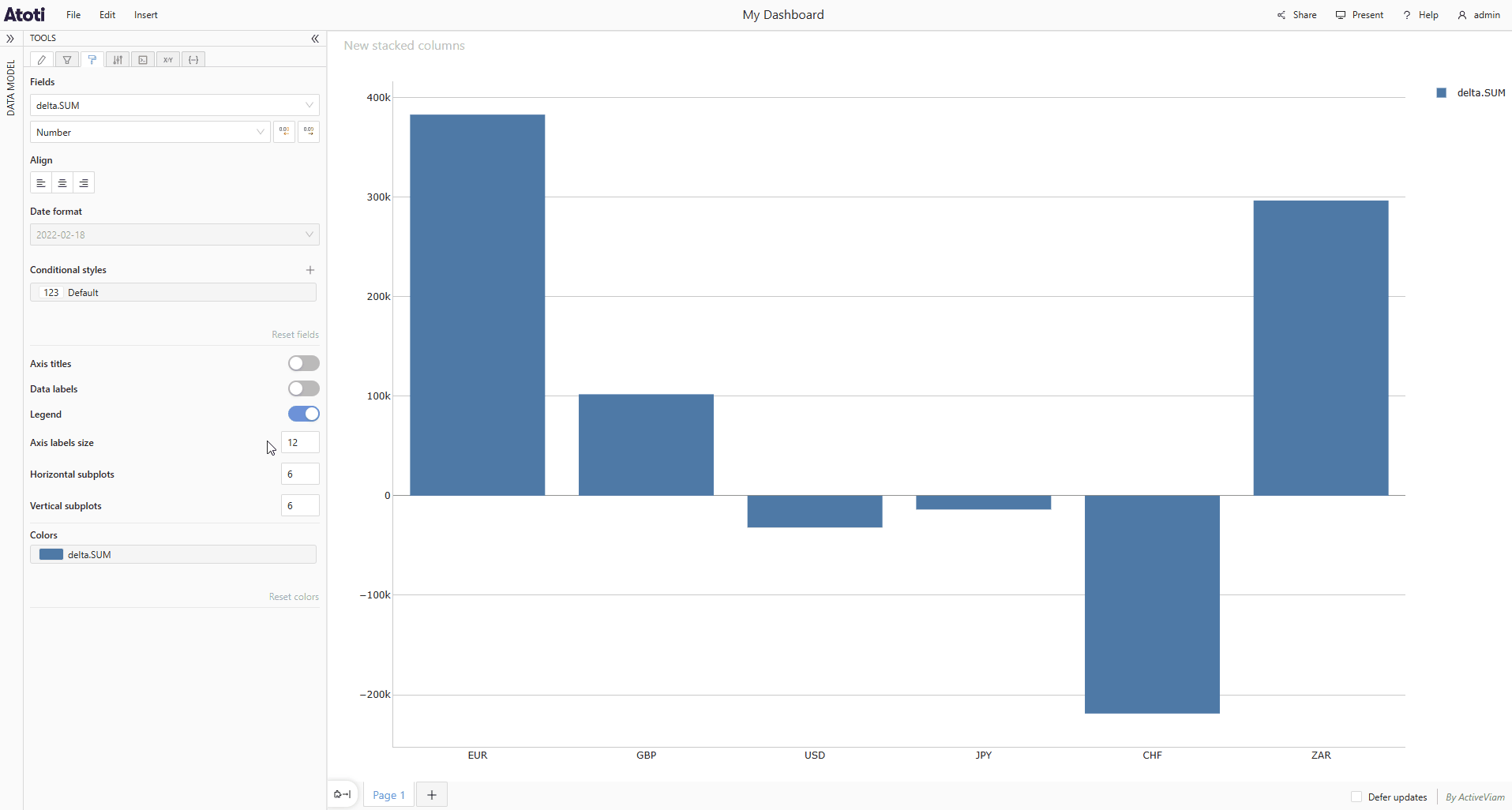 Change axis labels
size
