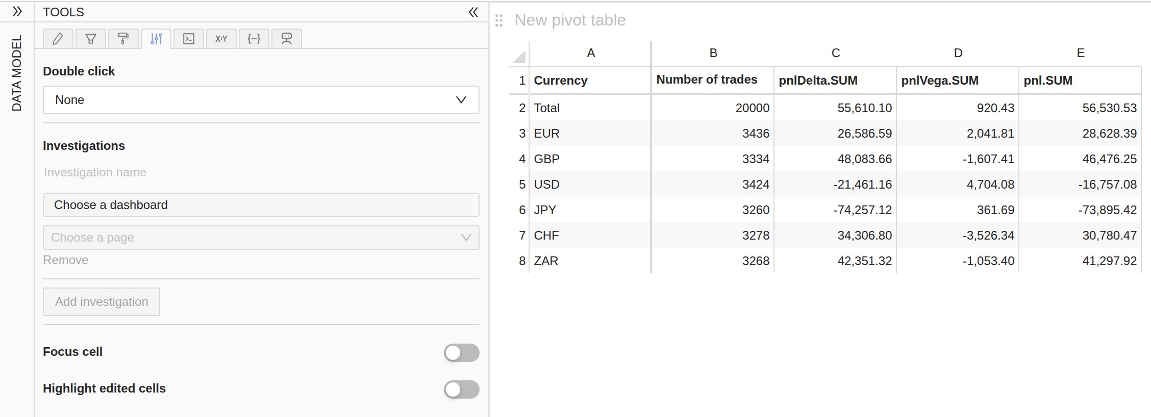 The same table with Highlight edited cells off, its Number of trades header
carrying no
bar